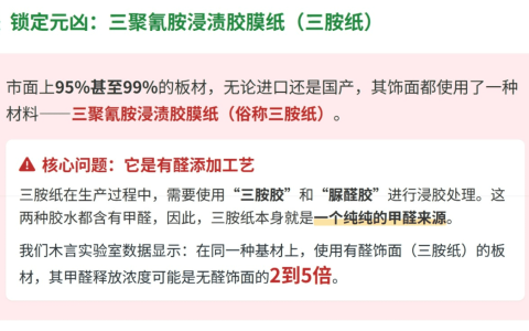 揭秘甲醛陷阱！95%的板材都在用这种